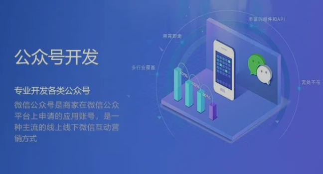 怎樣開發(fā)自己的微信公眾號？